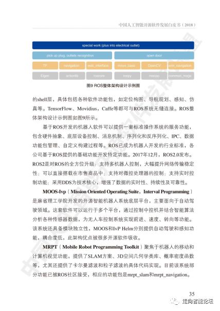 開源筑基，應用領航 2018中國人工智能開源軟件發展與應用開發